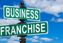 The Franchise Trap: What Buyers Discover Too Late