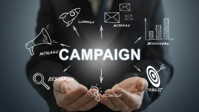 Inside the Six Essential Steps Behind Successful Marketing Campaigns