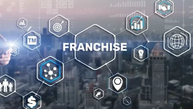 Could AI Screen You Out Before a Franchise Brand Ever Meets You?