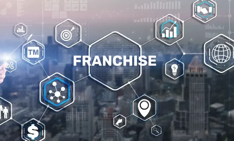 Could AI Screen You Out Before a Franchise Brand Ever Meets You?